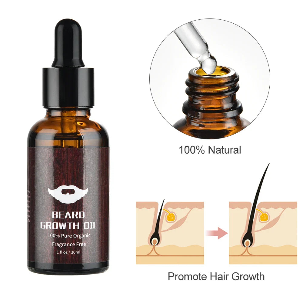 BeardBoost™ - Beard Growth Kit